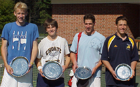 New England Interscholastic Tennis Association